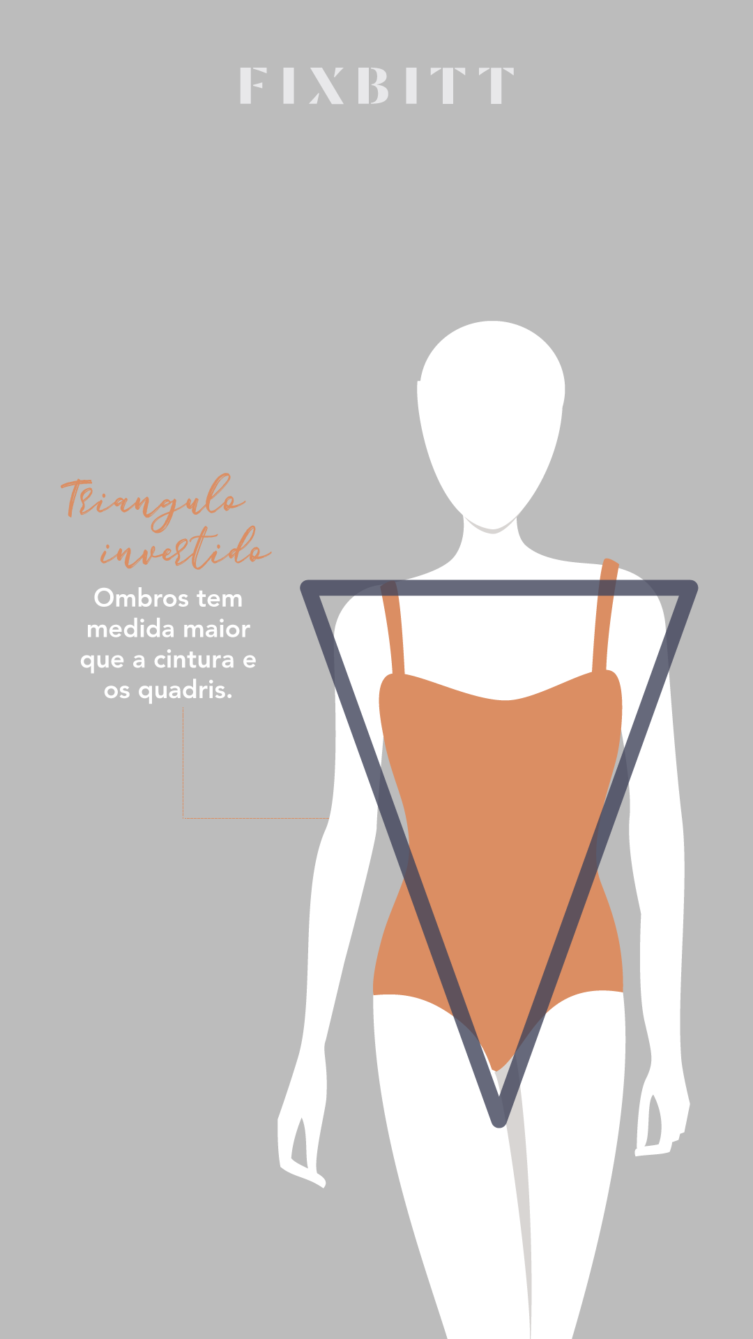 Tipos de corpo  Triângulo invertido - Fixbitt